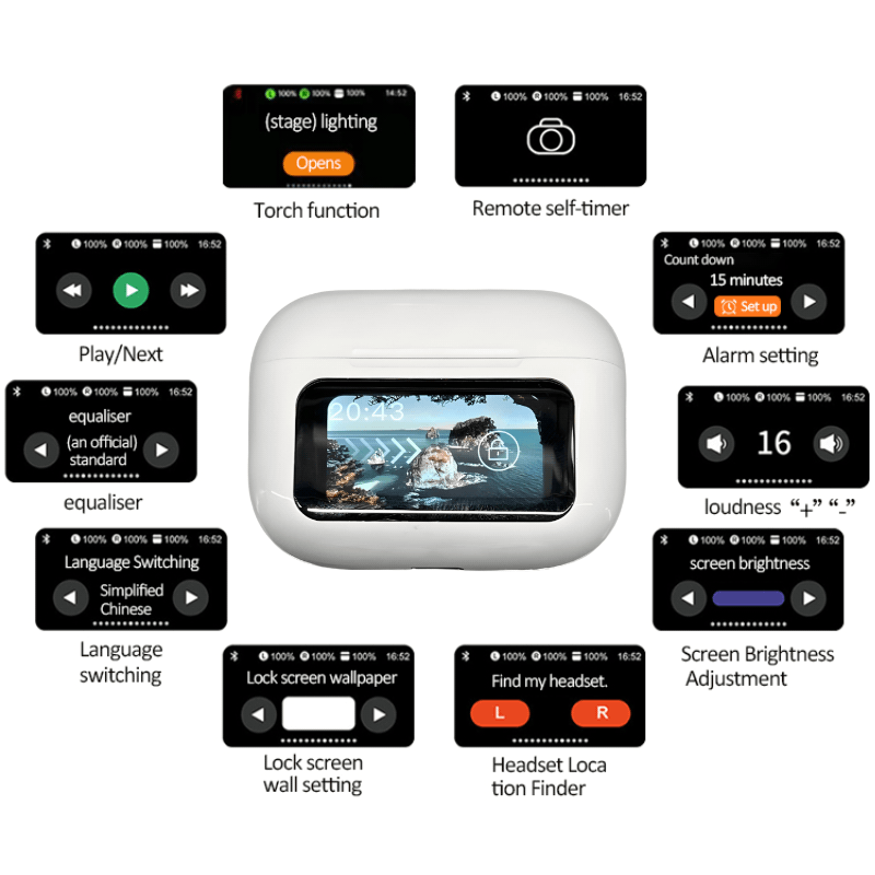 TouchPods S10 Pro ANC/ENC bezdrátová Bluetooth sluchátka, LCD dotykový displej, aktivní potlačení hluku, inteligentní AI překladač