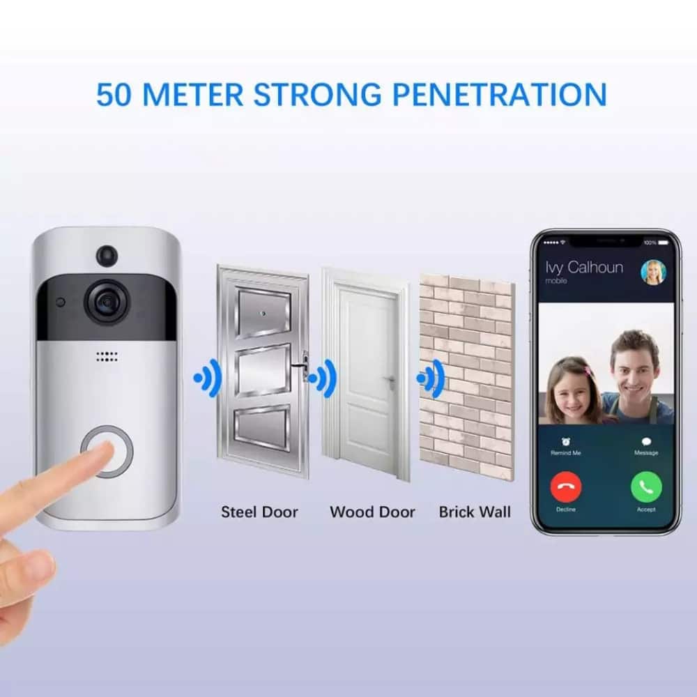 Inteligentní WiFi zvonek s kamerou