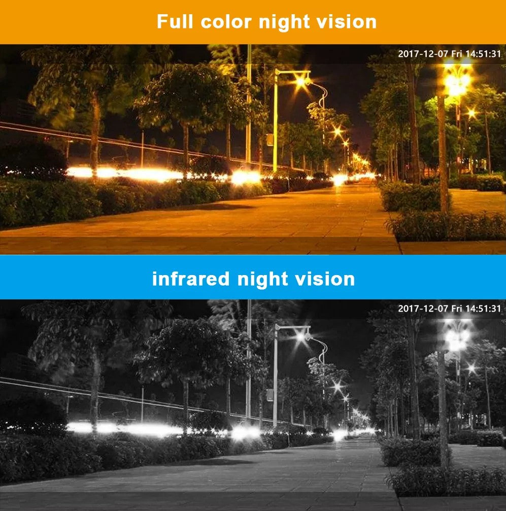 Externí monitorovací kamera s Wifi připojením